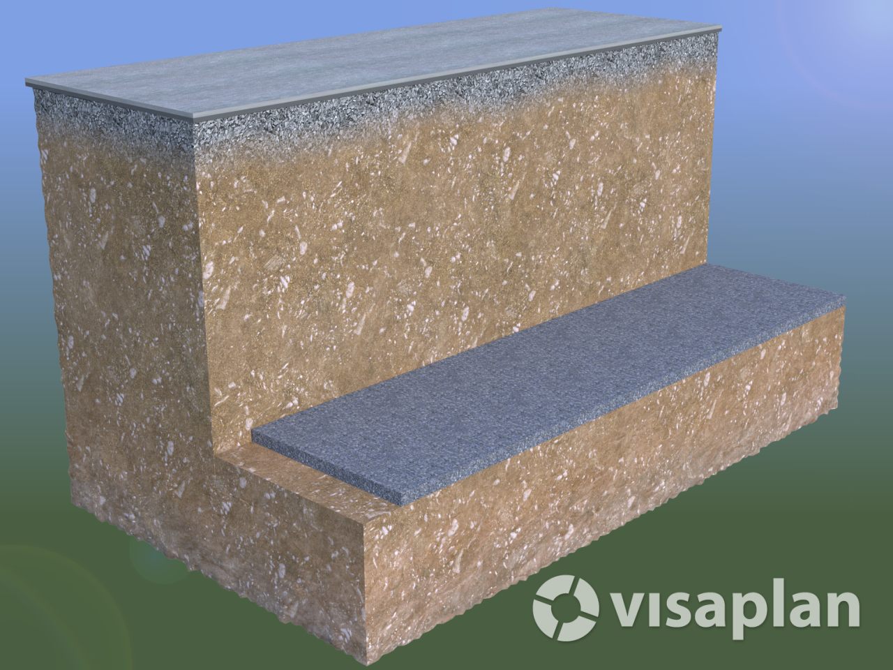 Grabensohle und anstehender Boden