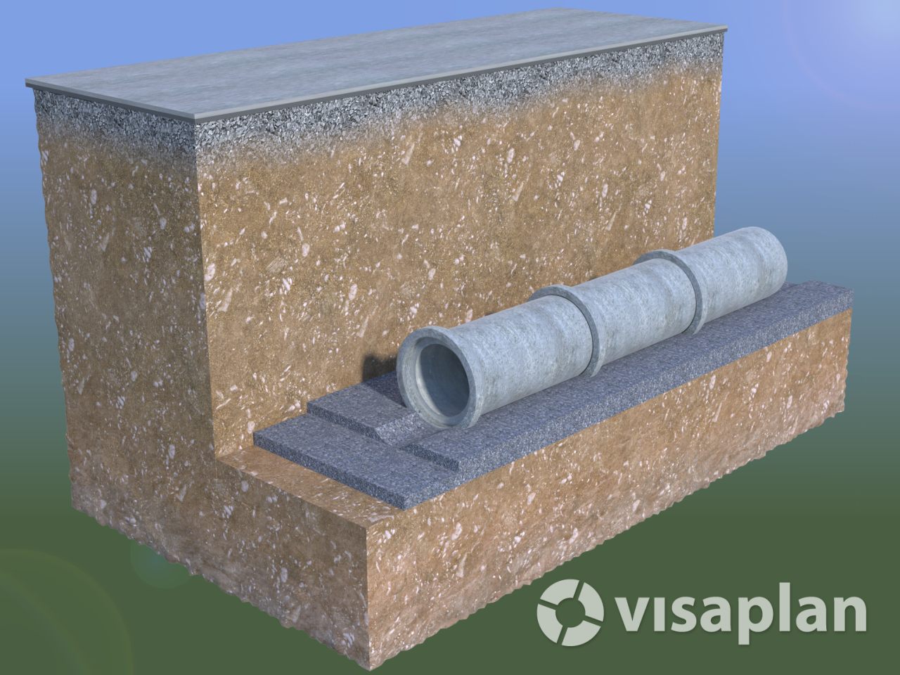 Rohrleitung auf Bettungsschicht